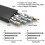 Καλώδιο Ethernet Cat7 15m, εύκαμπτο εξαιρετικά λεπτό και επίπεδο γυμνό χάλκινο σύρμα, μη 5