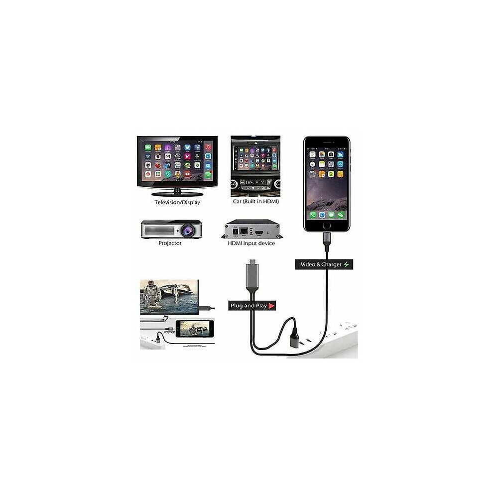 iPhone to HDMI Cable for Lightning Devices, Audio and Video Sync Screen Mirroring 1080P HD Resolution with MFi Certified Digital AV Adapter, Plug and