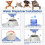 Pet Feeder with Non-Slip Feet, Automatic Pet Feeder Gravity Refill for Easy Storage 5