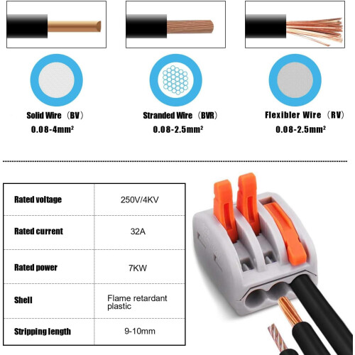 Conector reutilizable para conexión rápida de cables, cubierta transparente para fácil inspección visual, conectores de cables de palanca 2