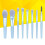 16Stk Powder Brush Set, Borsten, Langlebig Und Dicht, Make-Up 10