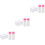 3Ensembles Bouteilles Vides Plastique Pour 5