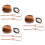 3Ensembles Kit Couture Sac DIY Matériel Cuir 6