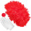 5Set Parrucche Clown Rosse E Nasi Per Carnevale E Cosplay 1