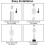 Enhanced S Type Airlock, Twin Bubble Fermentation Airlock for Clear Visibility and Easy Home Brewing 4