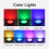 35W LED Swimming Pool Light IP68 Remote Controlled Wall Mountable 6
