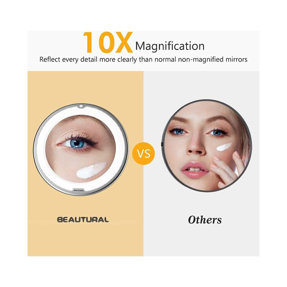 Portable Cordless 10X Magnification Mirror, Battery Operated With Powerful Suction Cup And 360 Degree Rotating For Makeup, Beauty, And Travel