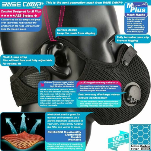 Advanced Nanotechnology Dust Protection Mask, 6-Layer Filters with EAPI Filter Technology for Superior Air Purification, Breathable Reusable Face 1