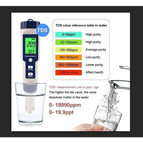 High Accuracy pH Meter, 5 in 1 Digital Tester for Water Quality Control, Includes LCD Backlit Display & Automatic Calibration, Perfect for 2