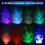 Veilleuse projecteur multifonctionnelle, rechargeable par USB pour une utilisation pratique 2