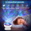 Veilleuse projecteur multifonctionnelle, rechargeable par USB pour une utilisation pratique 3