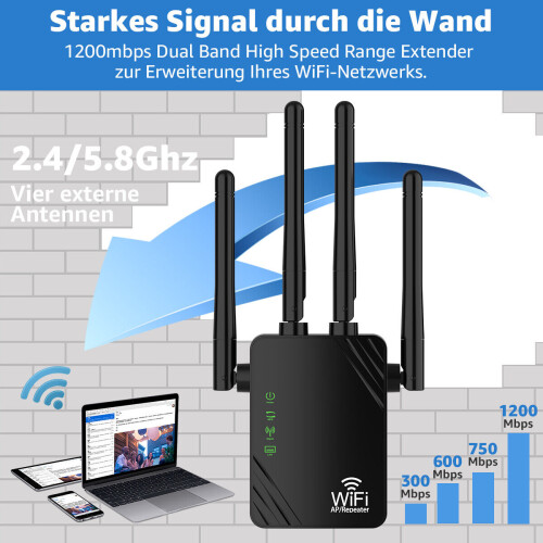 Ενισχυτής εμβέλειας WiFi: Τεχνολογία διπλής ζώνης και ασφάλεια δικτύου, εύκολο στη 1