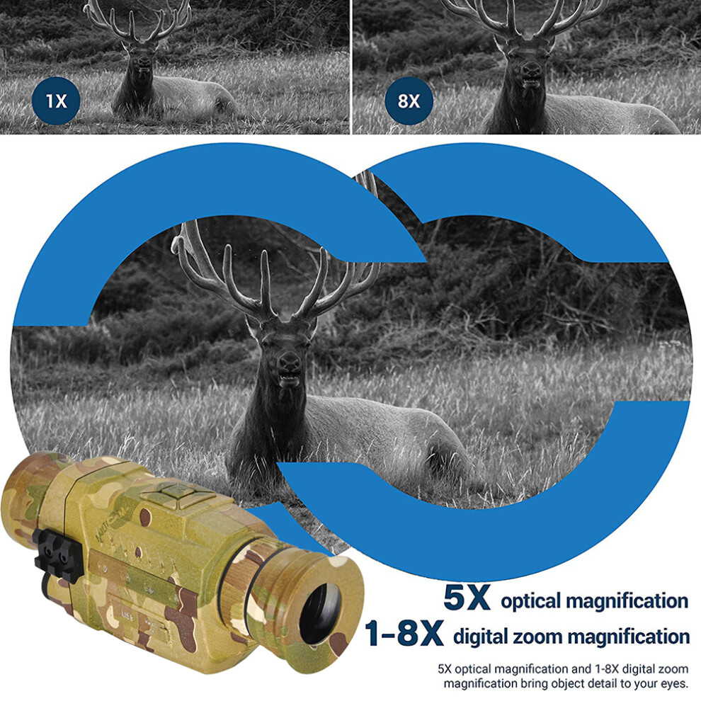 Visionary Night Watcher, Equipped With Night Vision & Infrared Illuminator For Infinite Observations 9301476033563