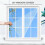 Customizable Window Screen Barrier, White Polyester 152Cm, Magnetic Openings Promote Easy Access 2