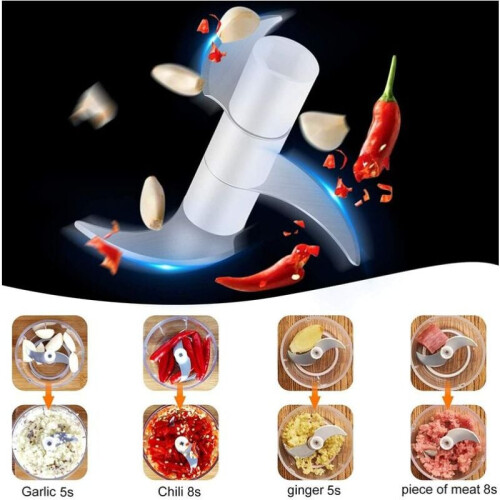 One Touch Operation Mini Chopper for Kitchen Efficiency, Electric Food Processor with Enhanced Power and Lower Noise Operation, Portable Mini Size 1