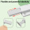 Latch Upgrade Solution, No Handles or Knobs Required, Powerful Magnetic Force for Heavy-Duty Applications, Easy to Install for Wide Range of 4