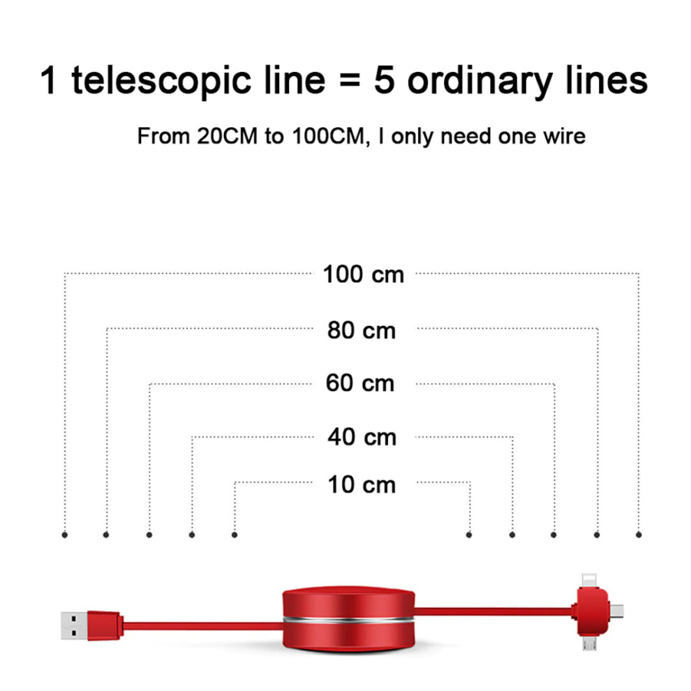 Retractable Charging Cable, Universal Compatibility Multi Usb Cable For Android, Type-C, Apple Devices Fast Charger Cord With Safe Charging Feature 9169997239792