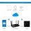 Bluetooth-integrierter Smart-Home-Controller, kompaktes Design für mühelose Integration (Schwarz) 5