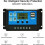 Έξυπνος ηλιακός ελεγκτής φόρτισης 12V24V PWM με λειτουργική οθόνη LCD, διπλές θύρες USB, 5