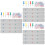3Sets White Felt Cork Strips Small Note Boards for Wall Use 8