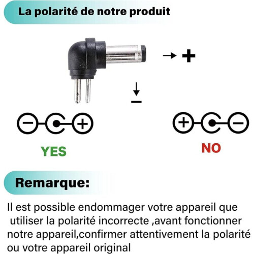Τροφοδοτικό Plug and Play, τροφοδοτικό εναλλαγής με προσαρμογείς και ευέλικτη έξοδο 2