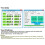 2X Goldenfir SSD 128GB SSD 2.5 Hard Drive Disk Disc Solid State Disks 2.5Inch Internal SSD 7