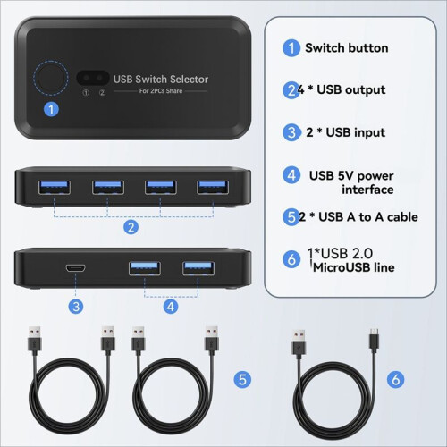 USB 3.0 KVM Switcher Selector KVM Hub Docking Station 2 Computer Share Printer Keyboard Laptop PC Desktop Accessories 2
