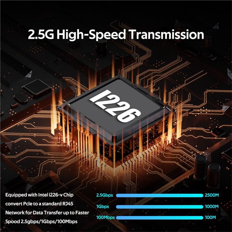 I226 Module I226 2.5G Gigabit Ethernet PCIE RJ45 Network Adapter 100/1000/2500M PCI ...