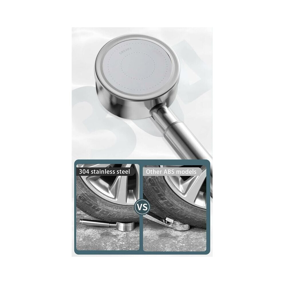 Revolutionary High Pressure Shower Head, Advanced Filtration System For Purified Water, Enhance Your Showering Comfort & Save Water, Eco-Friendly Abs 9169997242013