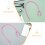 4St Flexibele Roze PVC Stethoscoop Met Helder Geluid 8