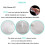 4 Pack Foaming Soap Dispenser 15Oz Refillable Foam Liquid Hand Soap Empty Plastic Pump Bottle Container - Clear 450Ml 2