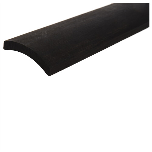2X 4/4 Size Violin Fingerboard Ebony Fingerboard Black 1