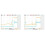 10X SDAPO POE Module PM3812RCL Isolated POE Module 12V1A Af Standard POE Module 4