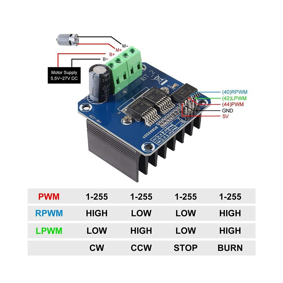 2Pcs Bts7960 43A High Power Motor Driver Module Car Driver Module For Current Limit 4711270911069