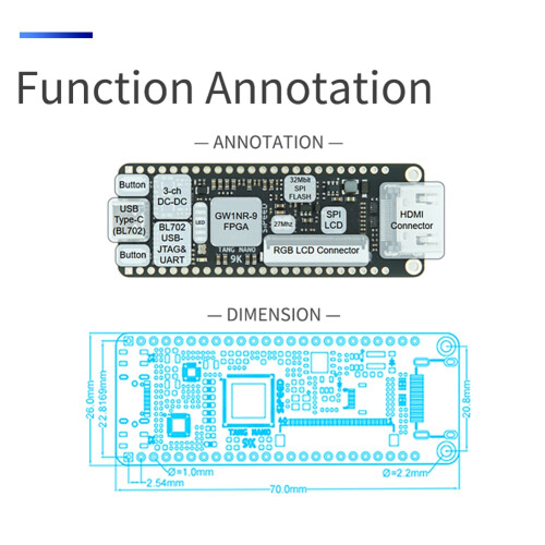 For Sipeed Tang  9K FPGA Development Board GOWIN GW1NR-9 RISC-V HD with Type C Cable 1