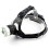 Hands-free προβολέας πράσινο φως LED φακός φακός USB επαναφορτιζόμενος αδιάβροχος 1