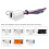 IR Sensor  LED Controller  OFF Dimmer Function Gesture-Aware Trigger  Emulation Sensor Push  White 7