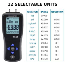 Manometer Digitale Elektronische Handdrukmeter Luchtdrukmeter Barometer met Verlicht Display
