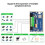 ESP32 S3 5 Inch LCD Development Board 1024x600 Captive Touch Screen Display LVGL HMI Sensor CAN RS485 6