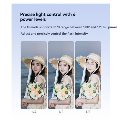 IT20  Flash per  TTL/Modalità Manuale Oltre 700 Flash Ricaricabile USB-C 1