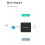 Dual-Band 5G Wireless Module Integrated WiFi 6 and BT5.4 Wireless Module USB Interface for Projector 6