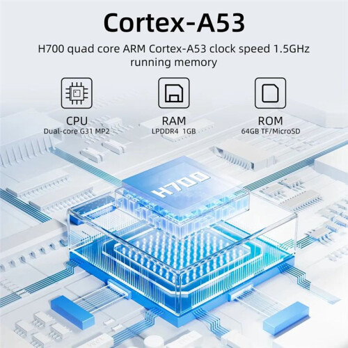 Handheld Retro Game Console 3.5 Inch IPS Screen Linux System Built-in 64G TF Card 5000 Games Support 5G WiFi,A 2