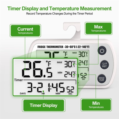 Digital Refrigerator Thermometer 2 Pack,Waterproof Fridge Thermometer, Max/Min Record Function,Timer Function White 2