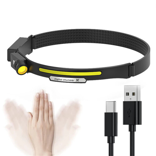 LED Headlamp,USB Rechargeable Hardhat Light,Adjustable Spotlight for Camping Running Cycling
