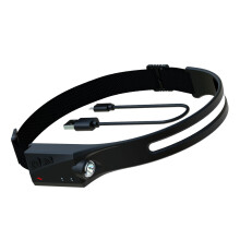 Portable Illuminator, Bright Wide Beam Headlamp, Motion Sensor Rechargeable Flashlight, 5 Light Modes, Lightweight for Outdoor Activities (Weather Res
