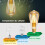 Λαμπτήρας LED E27St64Filament με ομαλή ρύθμιση έντασης, εξοικονόμησης ενέργειας 2200K, 4