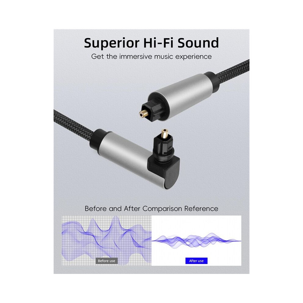 90 Degree Optical Audio Cable, Right Angle Toslink Cable, Digital Fibre Optic Cable For Soundbar, Tv, Home Theater,2M 6033461001327