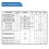 15 Pieces I2C Display Module 0.91 Inch I2C OLED Display Module I2C OLED Screen Driver  3.3V-5V(White Light) 6
