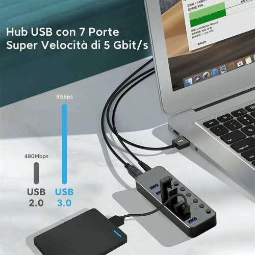 Διανομέας USB3.0 αλουμινίου για το σπίτι και το γραφείο, μεταφορά δεδομένων υψηλής 1