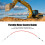 Throttle Control Cable for Excavator EX200-2/3, Model 4277257 11